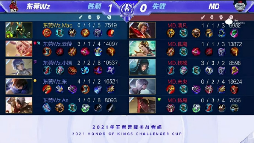 这种梦想驱 这种梦想驱